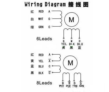 二相步進(jìn)電機接線方法