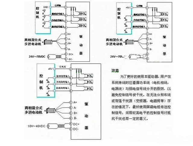 四相步進(jìn)電機接線圖