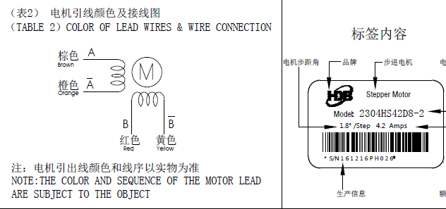 步進電機接線圖，怎么辨別步進電機的線序跟接線方式？